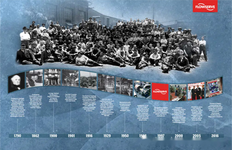 Top-8-Global-Industrial-Valve-Manufacturers-5.jpg Top-8-Global-Industrial-Valve-Manufacturers-5.jpg