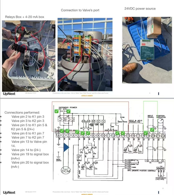 Ball valve for data center cooling system